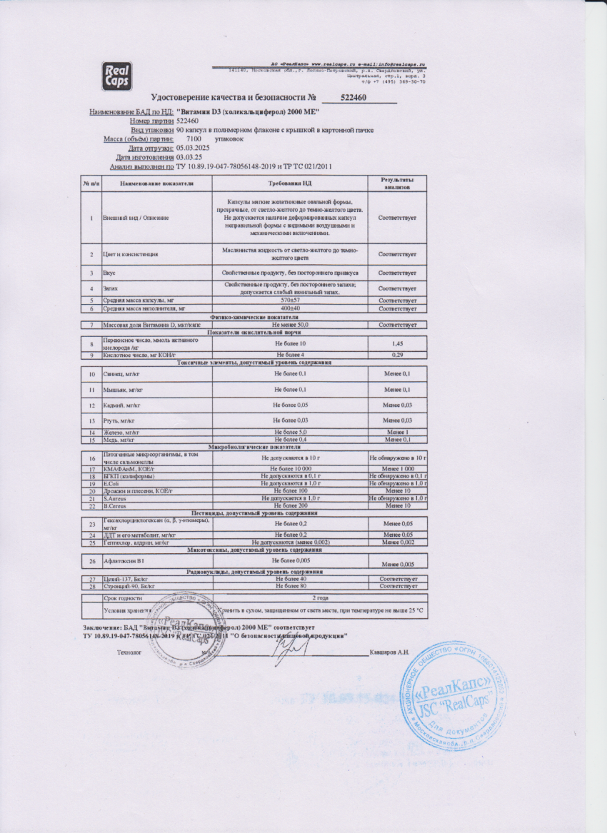Паспорт №032025